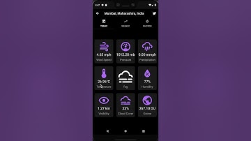 CSCI 571 Fall 2019- hw9 - Android Darksky WeatherApp description