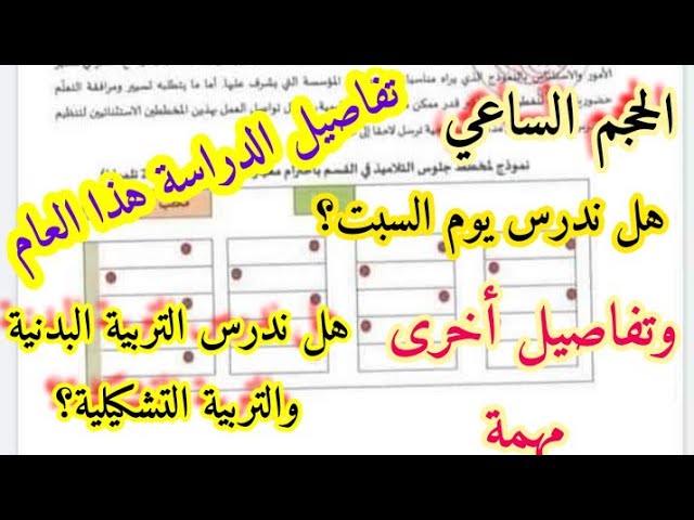 #بروتوكول_الدخول_المدرسي  للطور المتوسط /تفاصيل مهمة /محمد أبوشاكر لعبودي