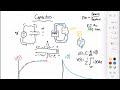 Circuit Theory 4 - Capacitors