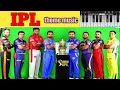 Ipl theme music bgm   nagmusic 