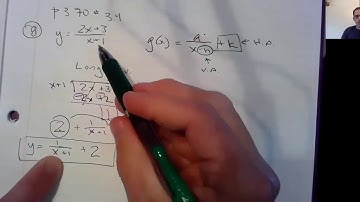 7 2 Part 4 Converting Rational Functions