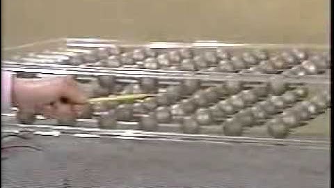 Lec 6 | MIT 6.013 Electromagnetics and Applications, Fall 20