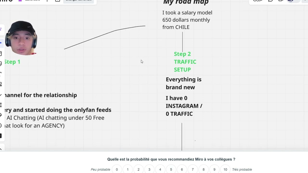 I'm Building an AI OnlyFans Model from 0 to $10,000/month in front of you (episode 1)