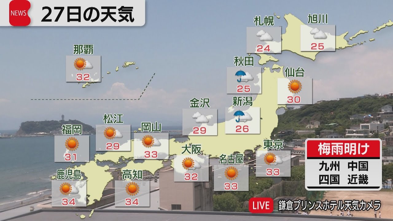 6月27日の天気 - YouTube