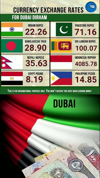 31 1 2023 UAE Dirham TO Indonesian Rupiah Dirham TO Egyptian Pound 31-1-2023-uae-dirham-to-indonesian-rupiah-dirham-to-egyptian-pound