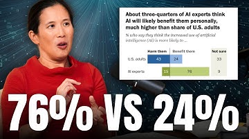The American Public Kinda Hates AI – But Why? | Dr Yam, Pew Research Center