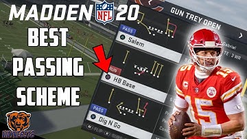 BEST RUN PASS SCHEME IN MADDEN 20 - BEST OFFENSIVE SCHEME MADDEN 20 - WIN GAMES NOW WITH THIS SCHEME