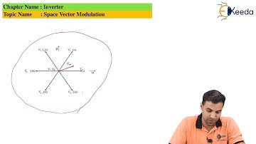 Introduction To Space Vector Modulation - Inverter - Power Electronics