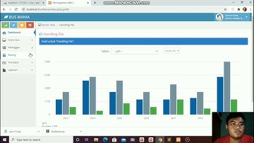 Ujian Akhir Semester (Pemrograman Web 2) - Kelompok 8