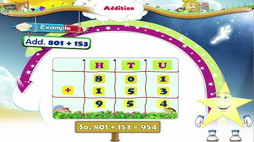 Learn Grade 3 - Maths - Single Digit Number To a Three Digit Number