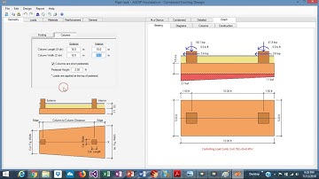 Example of how ASDIP Foundation actually works.