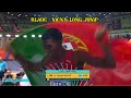 Men S Long Jump World Indoor Athletics Championship 2026 Final Highlights Gerson Baldé Win Gold