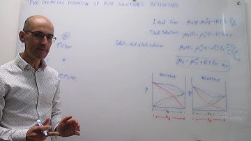 Activities and real solutions