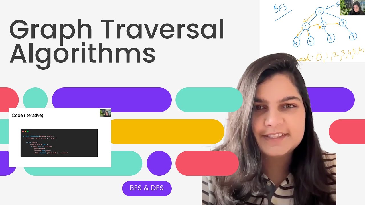 Graph Traversal Algorithms : BFS & DFS - YouTube