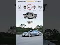 🏆 Ranking the Best Supercar Engines Part 1 💥💥💥