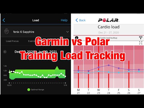 Garmin Training Load vs Polar’s Training Load Pro - Differences, Benefits, Primary Aspects