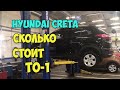 Сколько стоит ТО-1 на Hyundai Creta в 2020 году? Отзыв об автомобиле Хюндай Крета спустя год и 15000