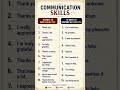 10 Ways to Say Thank You & Respond to Thank You | improve communication skills #youtubeshorts