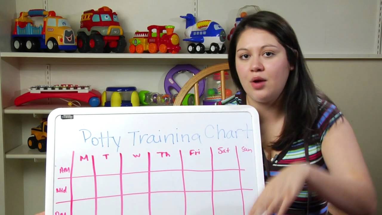 How To Make A Reward Chart For Potty Training