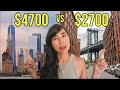 True Cost of Living in NYC for Digital Nomads (Manhattan vs. Brooklyn)