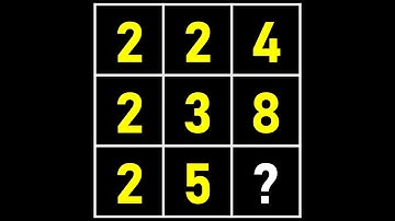 Only Geniuses Get This Math Puzzle Right!