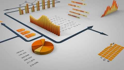 Multiple Regression Interaction Effect