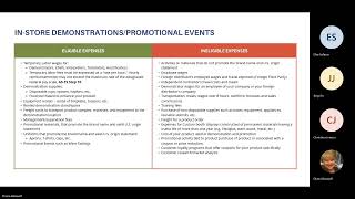 2024 FundMatch Tutorial International In Store Demonstrations and Promotional Events