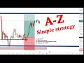 Best Forex Strategy Ever — Step-by-Step Guide