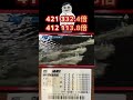 万舟的中でマイナス1,000,000円てドユコト【競艇・ボートレース】