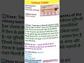 Urikind tablet uses in hindi #utitreatment