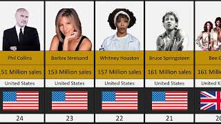 Best Selling Music Artists of All Time