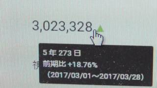 釣太郎の直近動画(ユーチューブ)再生時間