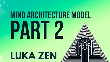 Synthetic Objects • The Mind Architecture Model