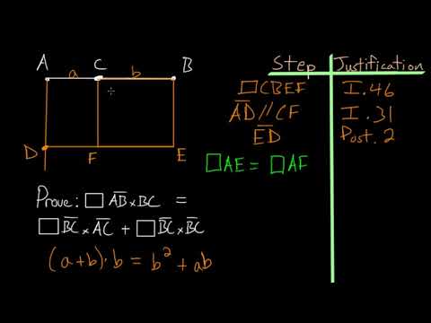 Euclid's Elements Book 2: Proposition 3, Distributive Property 3