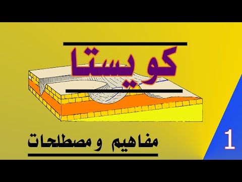 فيديو: التضاريس البلورية