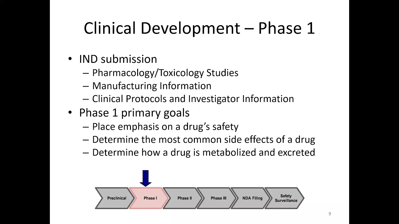 Webinar PFDD Intro James Valentine 6 Aug 2019