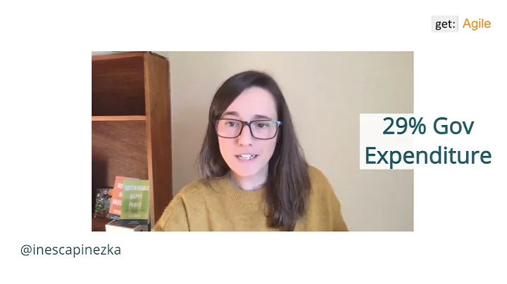 ISO 20400 Sustainable Procurement