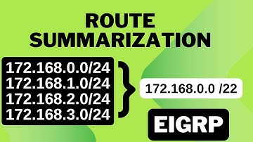 #02 Route Summarization in EIGRP | Route Summarization ❓