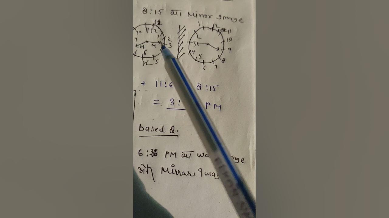 Reasoning water image and mirror image youtube
