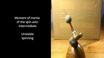 Intermediate axis instability