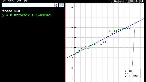 How to find linear regressions with Photon