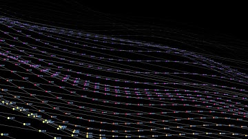 4K UHD 25fps FREE Video Background   HUD Sci FI Digital Wave