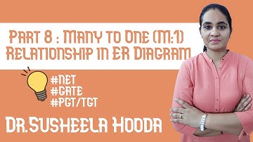DBMS-Lect-16:many to one relationship in ER diagram (M:1)|DBMS|BTech|M.Tech|MCA|BCA|computer science