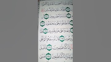 ما معنى "وغدوا على حرد قادرين"#سورة #القلم