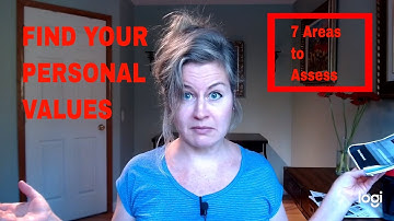 How to Find Your Personal Values /Personal Values Motivational Video