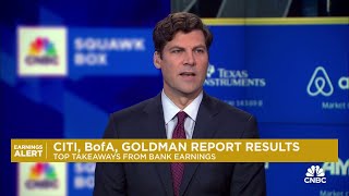 Citizens JMP's Devin Ryan on top takeaways from bank earnings