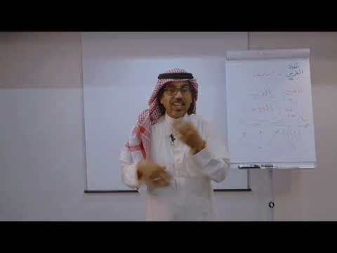 هل تتأثر المنظمه من ضغوط العمل غزاري أحمد
