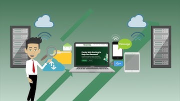 WalexBiz | Web Hosting | Animated Explainer Video | 2023