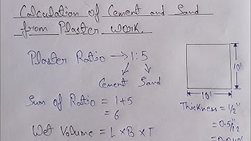 How to find Quantity of cement & Sand required for plaster | Plaster material quantity |