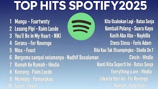 Download Lagu Top Hits Spotify Indonesia 2025 | Update November 2025 | Tanpa Iklan MP3